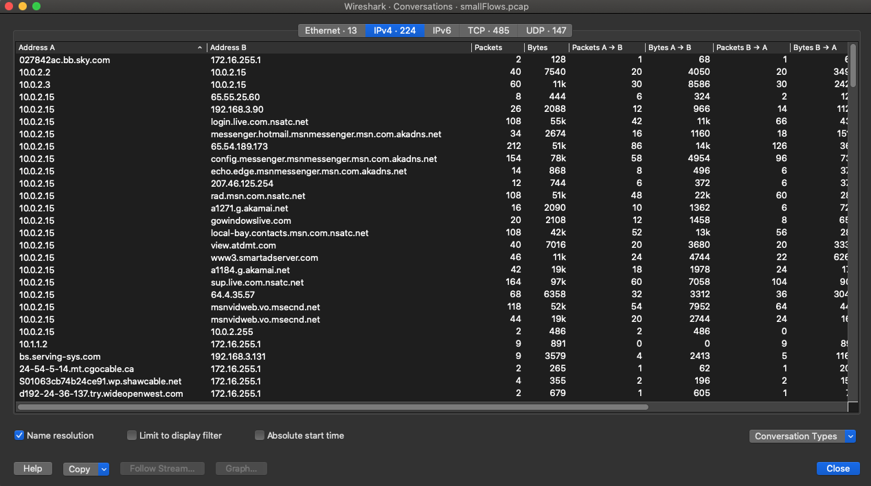 analyze pcap file linux